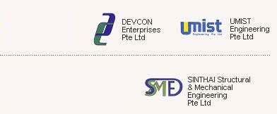 Affliated Companies